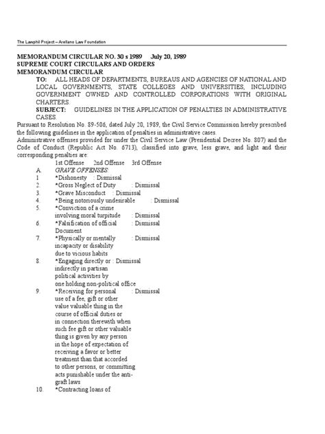 less grave offenses|MEMORANDUM CIRCULAR NO. 30s.